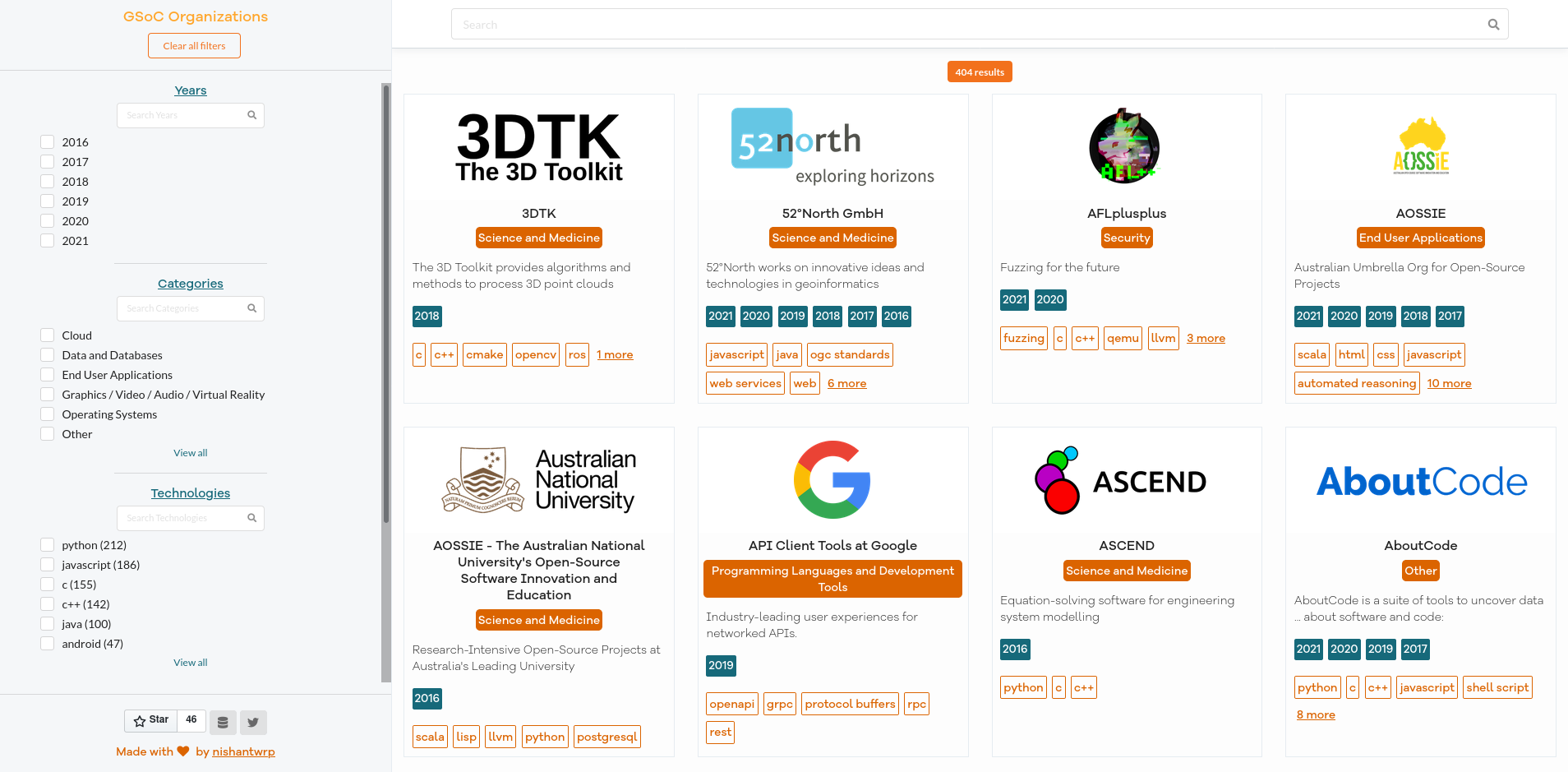Home GSoC Organizations